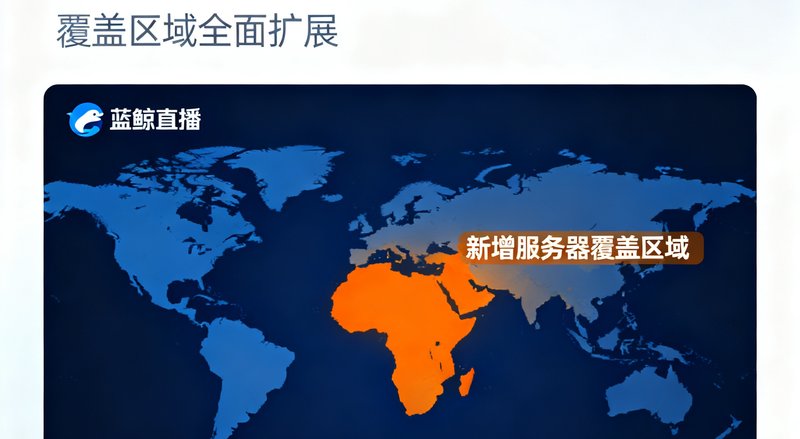 蓝鲸直播完成海外CDN节点扩容，新增东南亚和中东服务器的技术公告图